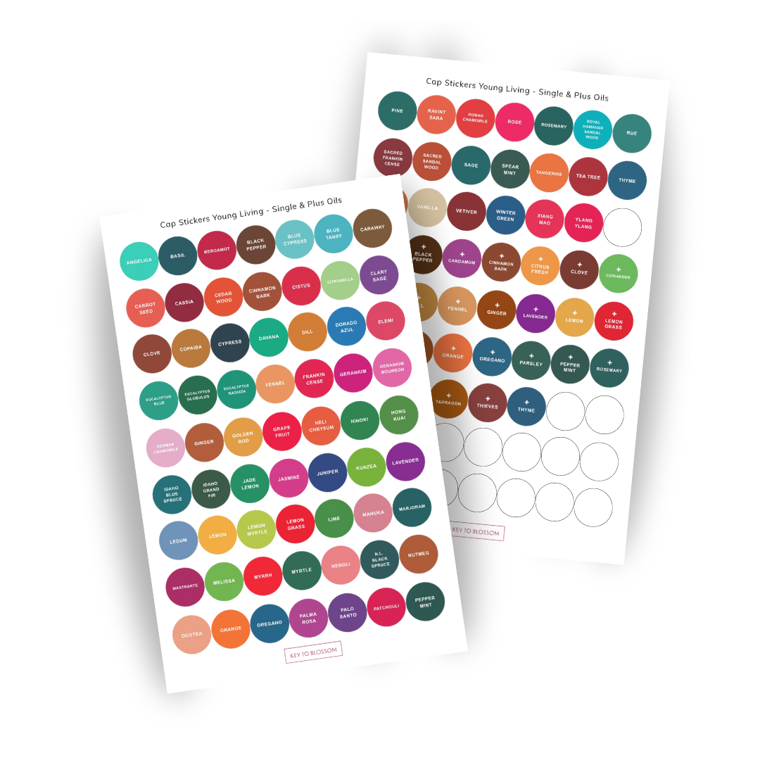 Cap Stickers - Single Oils & Plus Oils (2023)