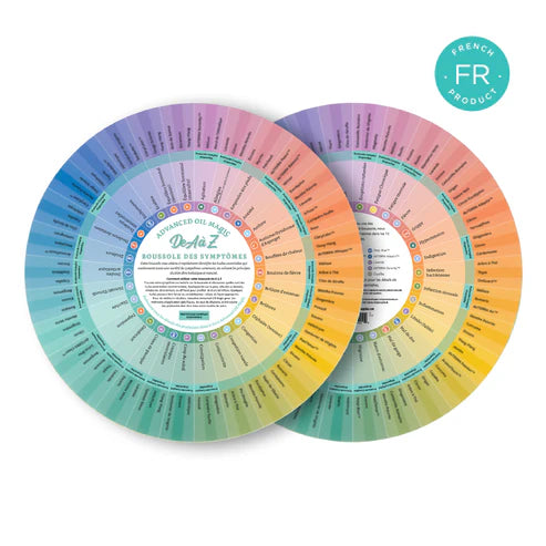 Oil Magic A-Z Essentiële Oliën Klachten Kompas- FRANS