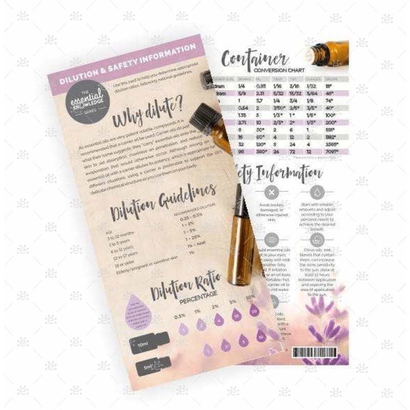 Essential Knowledge Series:  Dilutions & Safety Information Rack Card (25 Pack) Cards