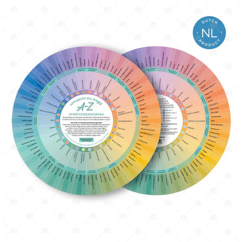 Oil Magic A-Z Ailments Compass - NEDERLANDS