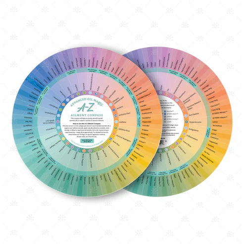 Oil Magic A-Z Essentiële Oliën Klachten Kompas- ENGELS